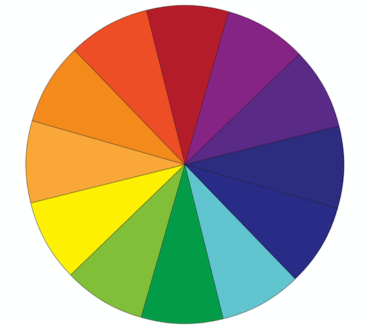 paint color wheel